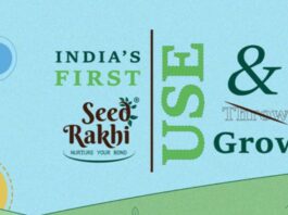 How is India’s First Ever Seed Rakhi changing the festive scene?