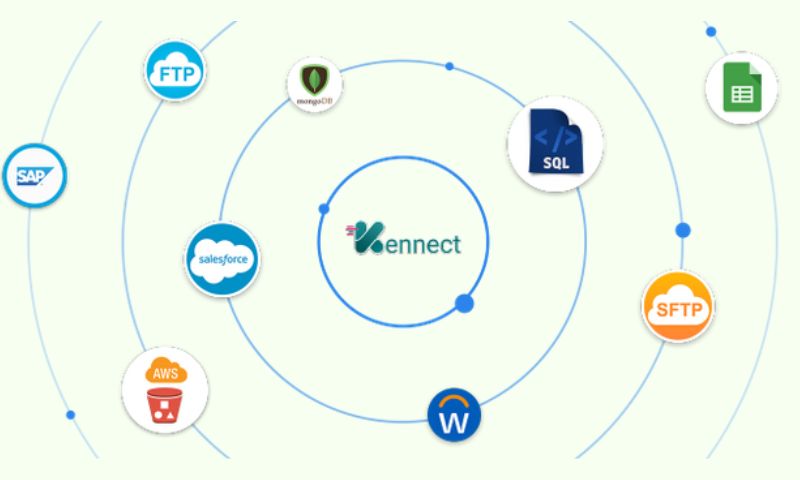 B2B software-as-a-service (SaaS) sales acceleration startup Kennect has raised $700,000 in its seed funding round from FortyTwo VC.
