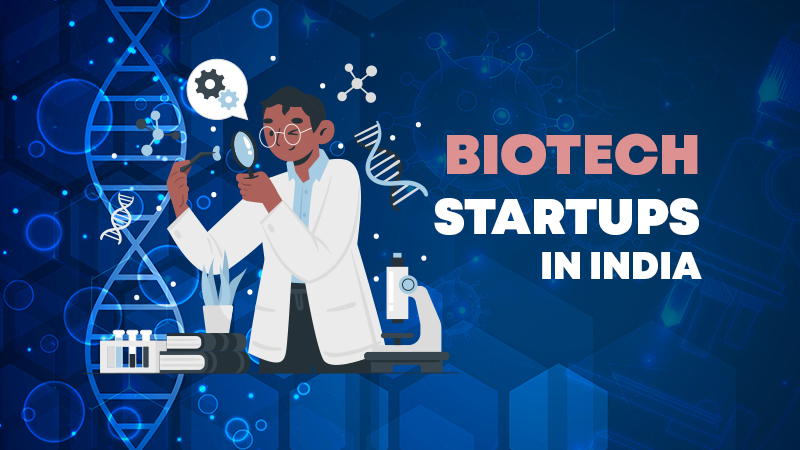 Serum Institute of India, Biocon, Dr. Reddy’s Laboratories, Sea6 Energy, Indian Immunologicals Ltd, Panacea Biotec, MedGenome, Forus Health, GlaxoSmithKline Pharmaceuticals Ltd, and Shanhta Biotech are the Top 10 Biotech Startups In India | Best Biotech Companies 2024.