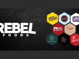 [Funding alert] Rebel Foods Secures $9.1 M From Northern Arc, Stride, Others