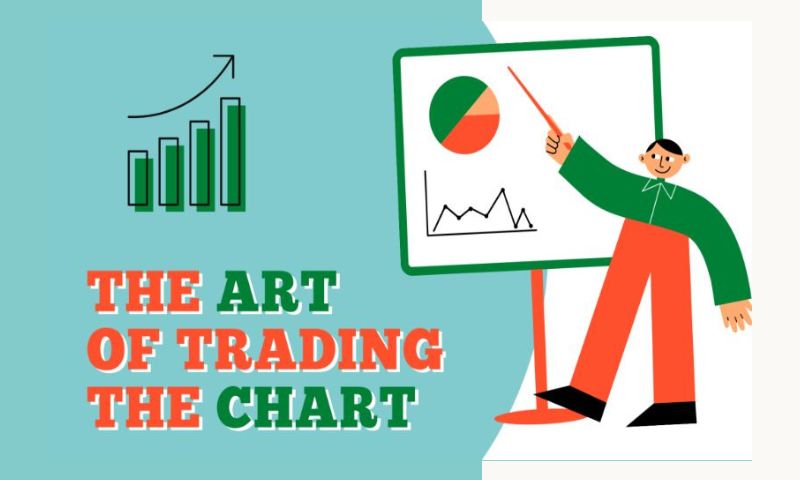 you must follow the right investment practices to become a successful trader. So, let’s delve deeper and understand how to master the art of trading.