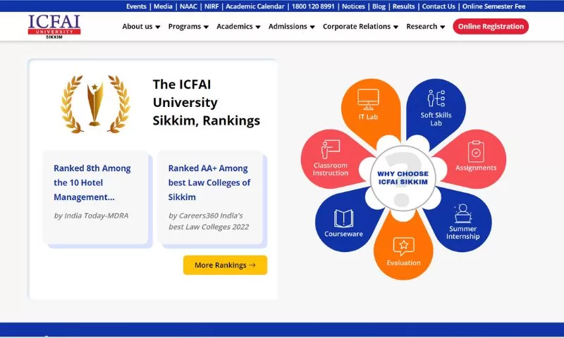 The ICFAI University Sikkim aims to transform the thoughts, ideas, and inspirations of its staff and students into reality. The university firmly believes that every idea generated can be shaped, designed, and transformed into a meaningful outcome.