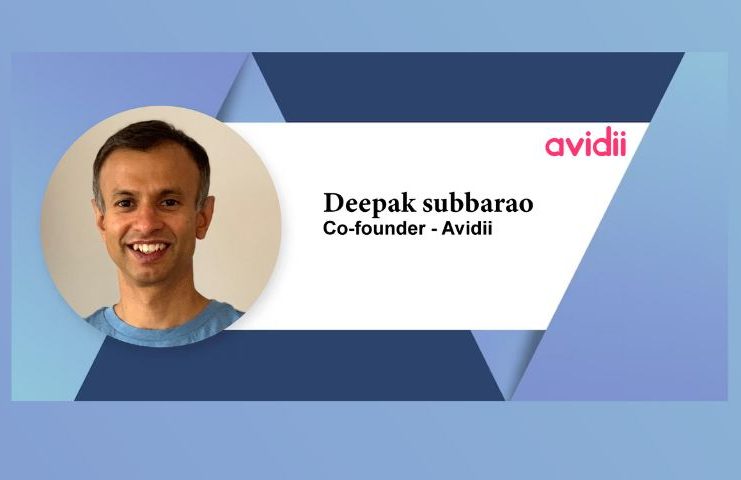 How Failures Lead to Success: The Inspiring Journey of Avidii