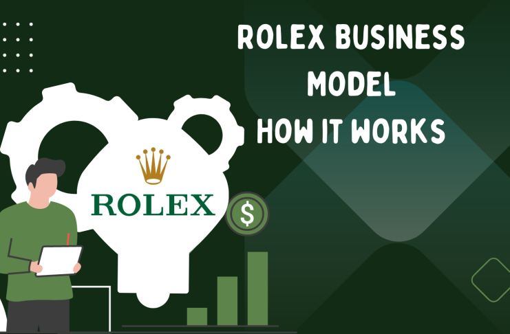Unveiling The Timeless Success: A Look Into Rolex Business Model and How it works 