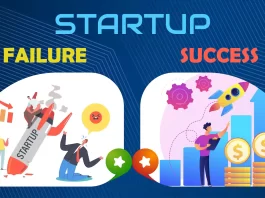 Startup Success & Failure Rates - Research 2023