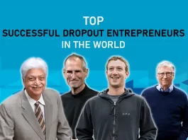 Bill Gates, Mark Zuckerberg, Steve Jobs, Larry Page, Orji Uzor Kalu, Michael Dell, John Mackey, Azim Premji, Kunal Shah, Ritesh Agarwal are the Top Successful Dropout Entrepreneurs in the World.