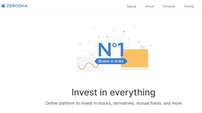 Zerodha - Top 10 Platforms for Investment in E-Gold in India