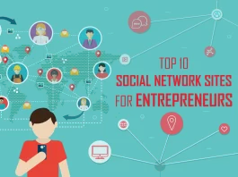 Facebook, PatnerUp, Digg, LinkedIn, Vator, Instagram, Twitter, YouTube, Smash.Vc, Pinterest are the Top 10 Social Network Sites for Entrepreneurs.
