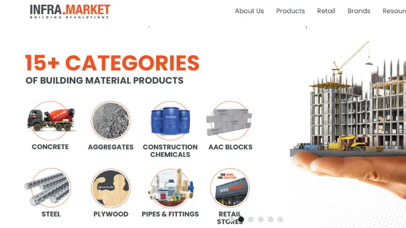 Infra.Market is a Mumabi-based construction-based solution platform founded by Aaditya Sharada and Souvik Sengupta. The platform provides the largest multi-product building materials brand all over  India.