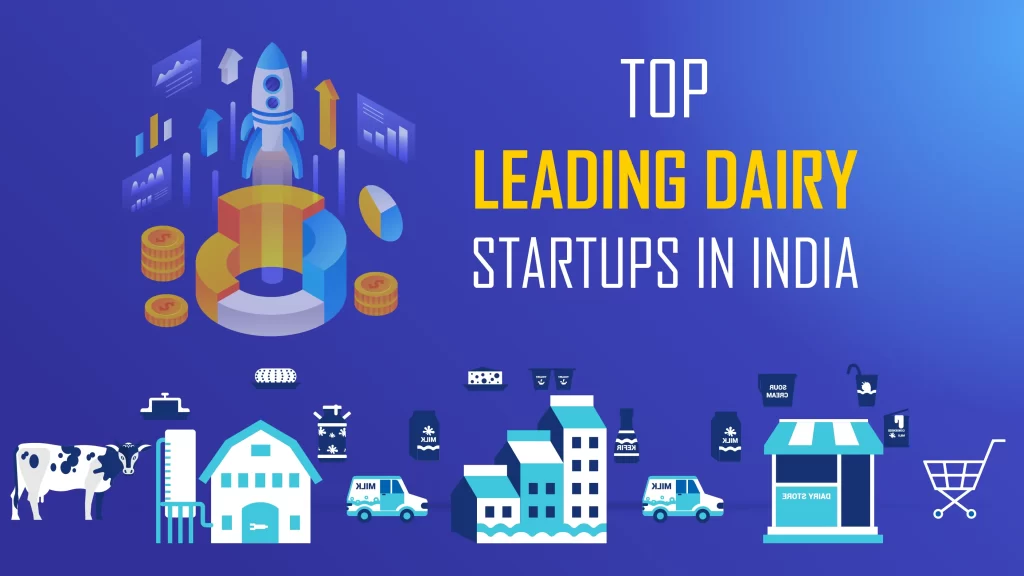Country Delight, Milkbasket, Stellapps, Matratva Dairy, Happy Milk, Puresh Daily,  Klimom, Whyte Farms, The Milk India Company, and Milk Mantra are the Top 10 Leading Dairy Startups In India.