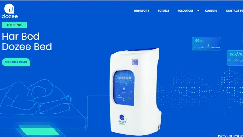Dozee - Bengaluru-based healthcare platform providing AI-based contactless remote patient monitoring