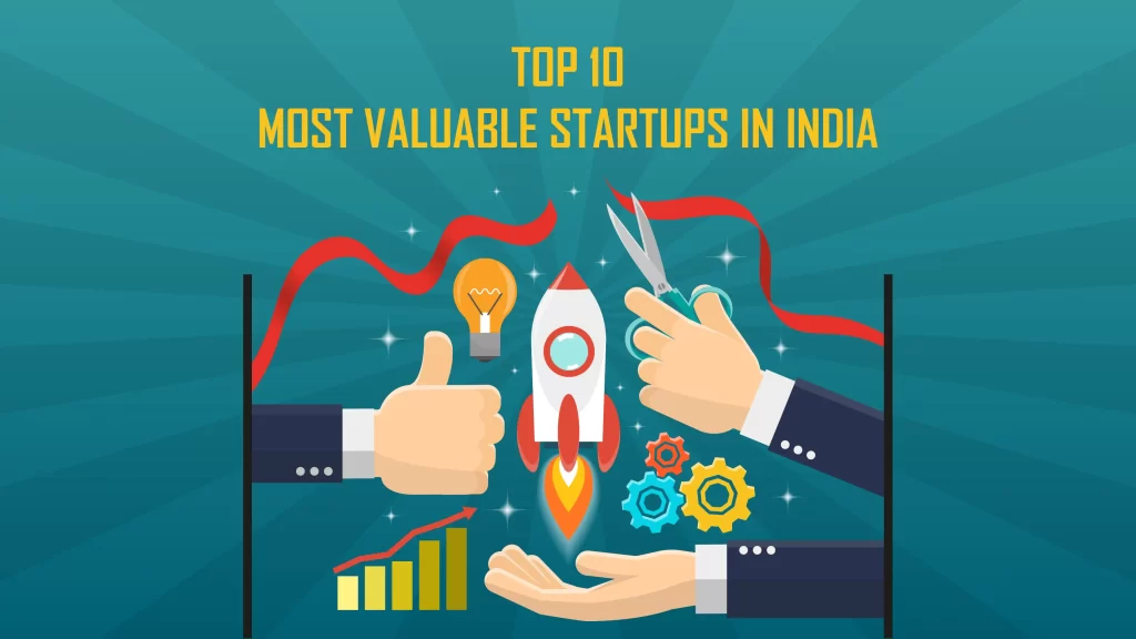 Flipkart, BYJU’s, Swiggy, nykaa, Dream11, OYO, Razorpay, Zomato, Postman, and Paytm are the Top 10 Most Valuable Startups in India.