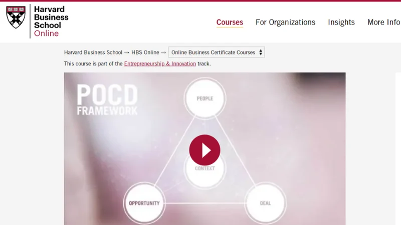 Harvard Business School - Providing Online Entrepreneurship Courses In India