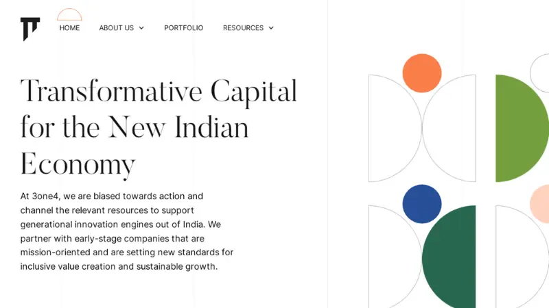 Top 10 Active Venture Debt Funds in India | 3one4 Capital