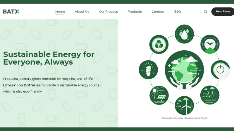 BATX - Gurugram Based Battery Recycling Startup