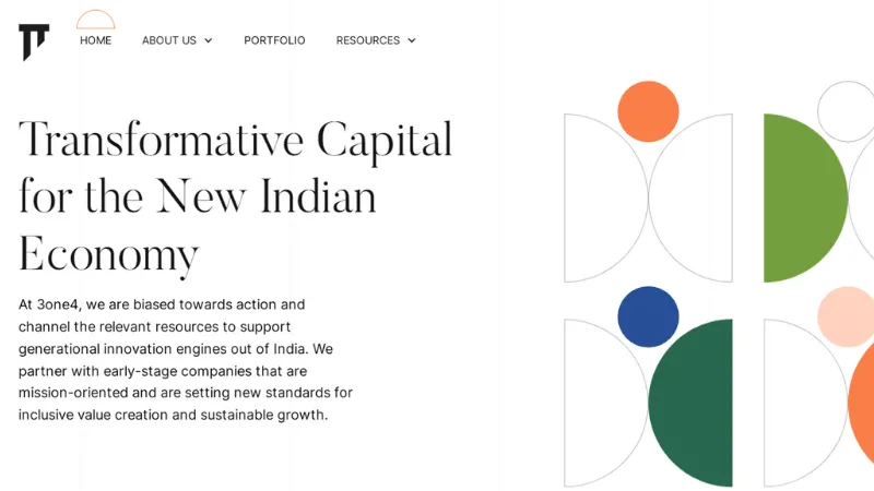 3one4 Capital - Bangalore-based Platform Helping Early Stage Startups 