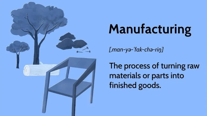 Manufacturing - Creation or Production of Goods