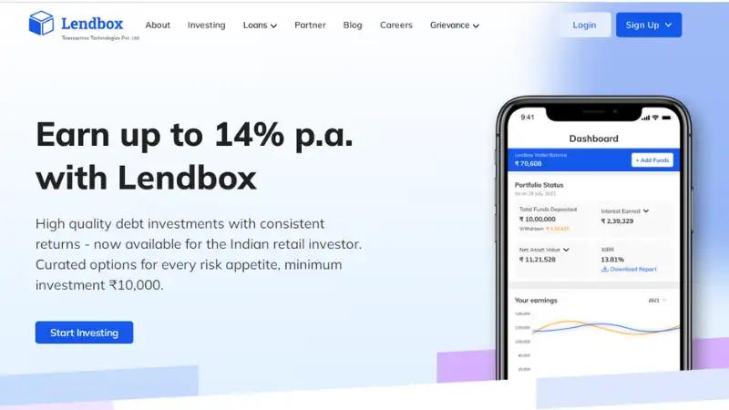 Top 10 Alternative Investment Platforms in India | Lendbox
