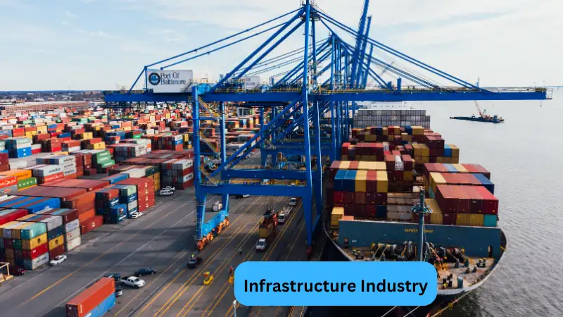 Top 10 Growing Business Sectors in India | Infrastructure Industry