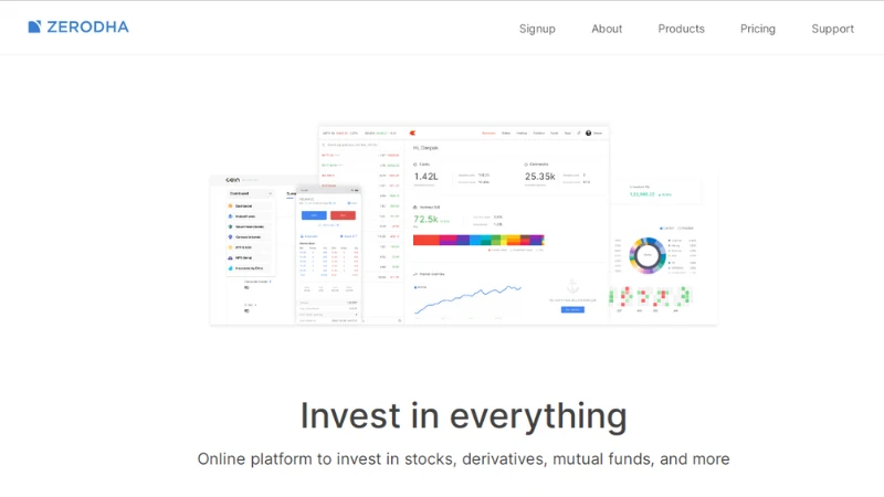 Zerodha - An online stock trading platform