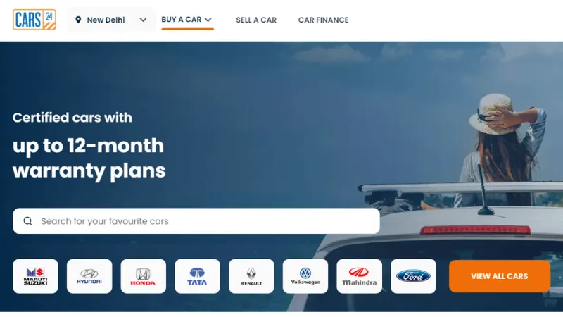 Top 10 Best Auto Finance Companies in India | Cars24