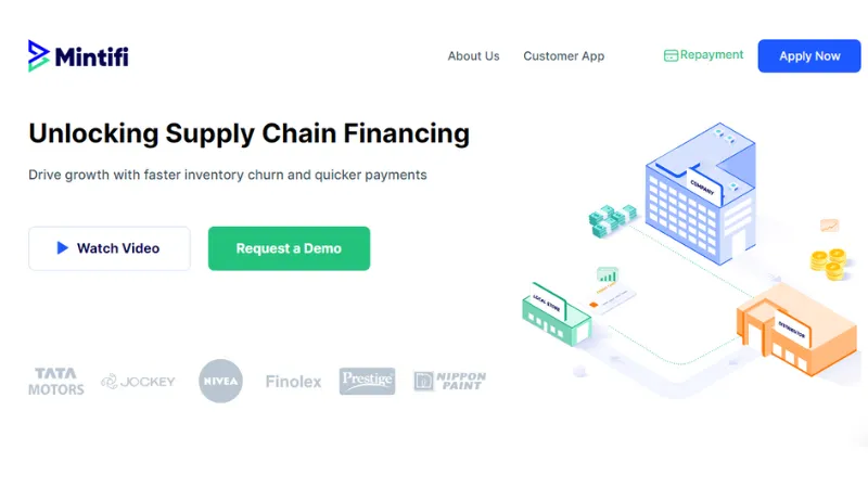 Mintifi - Supply Chain Financing Startups in India