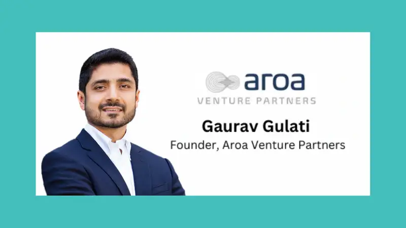Venture capital firm Aroa Venture Partners has launched a new fund with a goal size of Rs 400 crore (about $50 million). The fund has invested in businesses like Unacademy, Urban Company, and Cred.