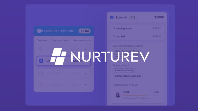 Antler India led a $1 million pre-seed investment round for SaaS firm Nurturev. Sparrow Capital, ISV Capital, Blume Founders Fund, and well-known angel investors like Kunal Shah (Cred) and Deepak Diwakar (Mindtickle) participated as well in this round.
