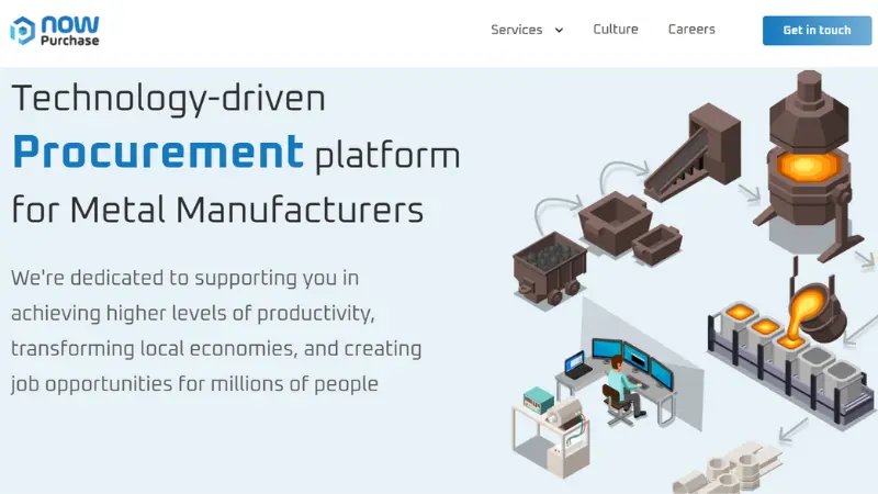 NowPurchase - A tech-interfaced procurement platform