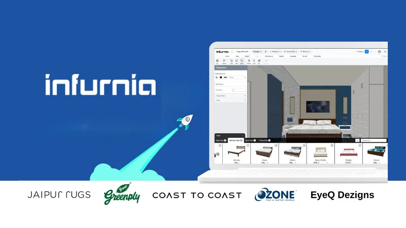 Cloud-native design software startup Infurnia has raised a $1.2 million funding round from a host of individuals and companies. This brings Infurnia’s total angel fundraising to $4.9 million, accumulated across multiple rounds since its inception.