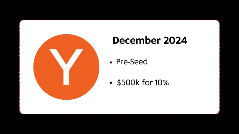 Y Combinator | Early-Stage Startup Accelerators