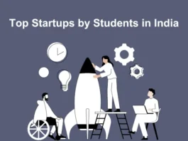 Top Startups by Students in India