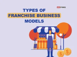 Types of Franchise Business Models